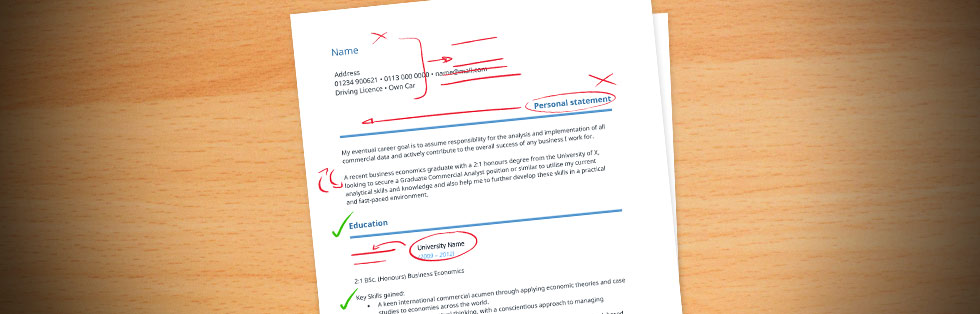 cv-format-template-uk-dental-vantage-dinh-vo-dds