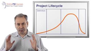 The Project Lifecycle: A Basic 4-stage Lifecycle model