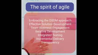 About AgilePM